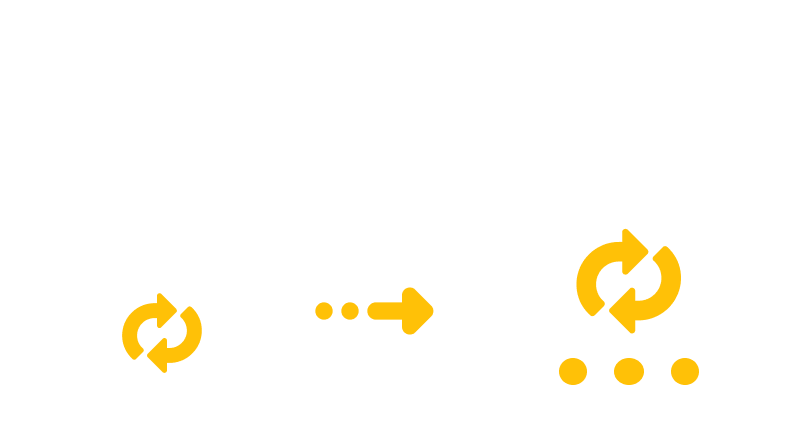 Converting GZ to LZO